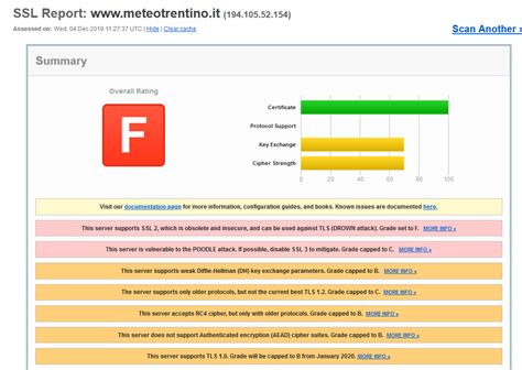 wwwmeteotrentinoit secure connection failed  accessing