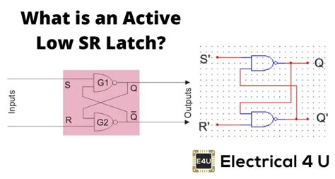 Sr Latch Circuit Schematic