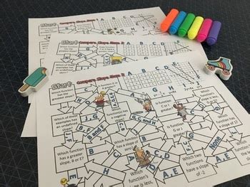 Comparing Slope Digital Resource By Idea Galaxy Tpt