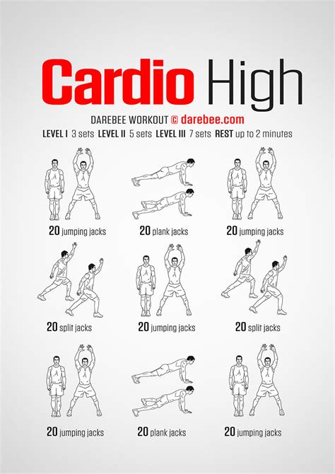 Ejercicios F Sicos De Las Rutina De Cardio Diagram Floor Plans The Best Porn Website