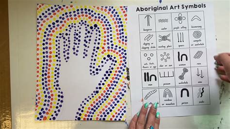 Australian Aboriginal Hand Dot Art - YouTube