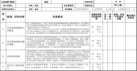 安全检查和事故隐患排查治理档案台账文档之家