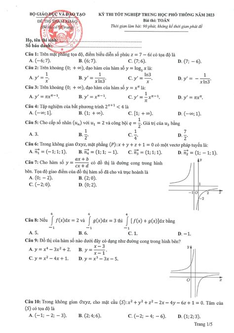 Đề tham khảo môn Toán thi tốt nghiệp THPT năm 2023
