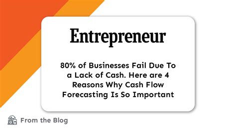 80 Of Businesses Fail Due To A Lack Of Cash Here Are 4 Reasons Why Cash Flow Forecasting Is So