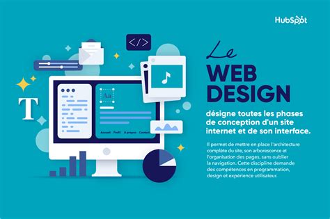 Webdesign Qu Est Ce Que C Est Et Comment Faire