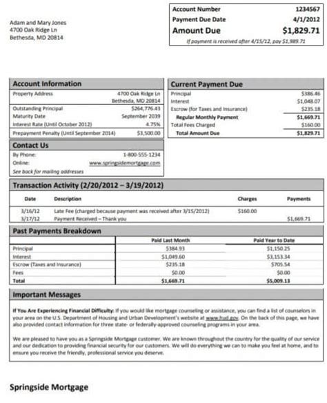 What Is A Mortgage Statement Supermoney