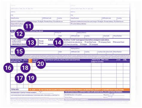 What Is A Bill Of Lading Bol Fedex