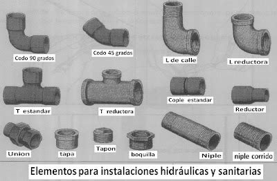 Instalaciones Hidraulicas