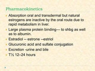 Sex Hormones Pharmacology PPTX