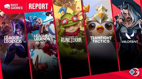 How Does Riot Games Report System Work In Valorant League Of Legends