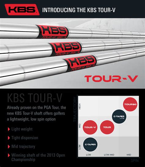 Kbs Tour C Taper Lite Iron Shaft 355 Golfstorepro