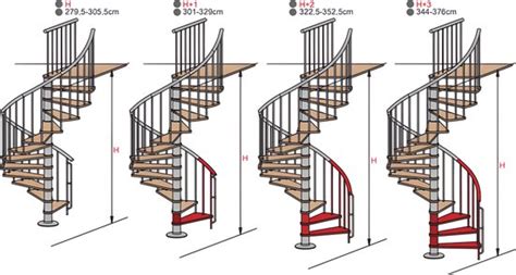 Handystairs Metalen Wenteltrap Bari Beuken Treden Voor Hoogte