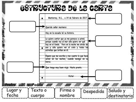 Maravilloso Material Didáctico Para Trabajar La Carta Educación Primaria