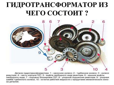 Гидротрансформатор - презентация онлайн