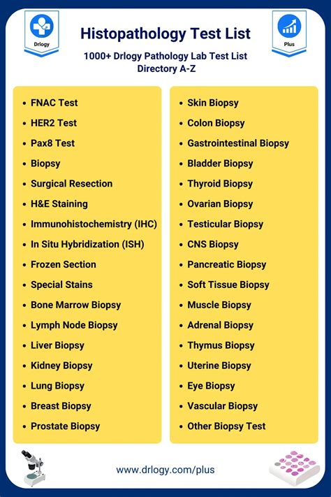 100 Histopathology Test List A Z Lab Test Directory Drlogy