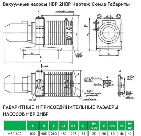 2НВР-60Д купить Б/У в Одинцово - Биржа оборудования ProСтанки