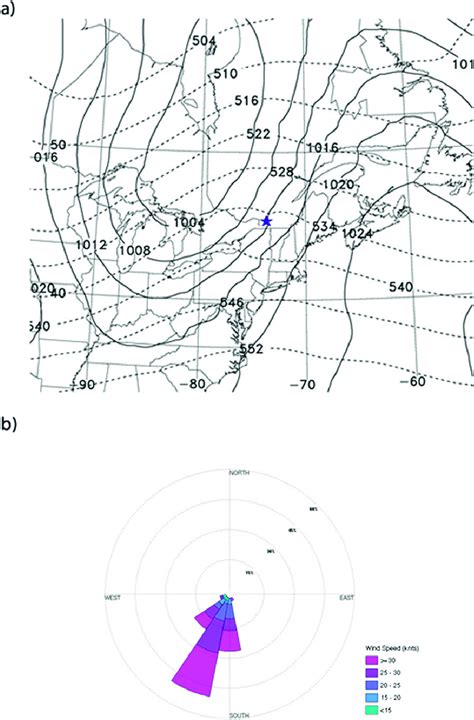 Composite Of All Sse Wind Events At Cyul A Mslp Solid Lines