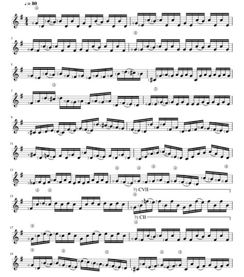 Prelude From Bachs Cello Suite No 1 Bwv 1007 My Own Ukulele Arrangement Andrea Fortuna