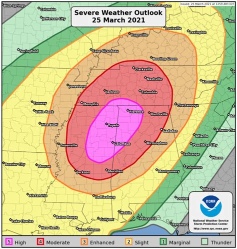 Heads Up Update Storm Forecast Heightened Severe For Thursday