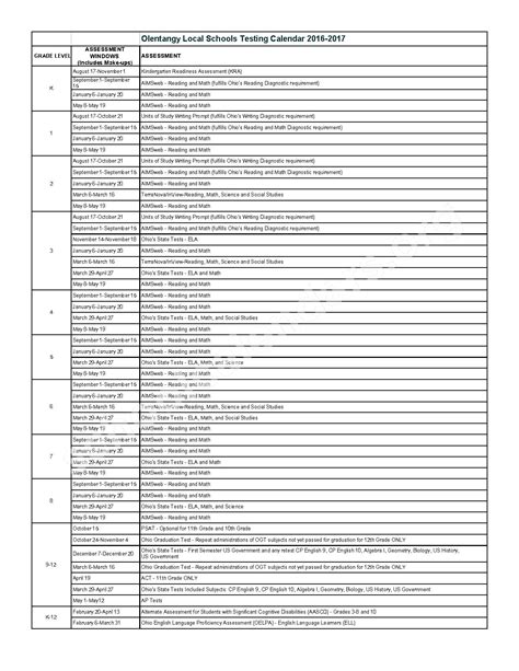 2016 - 2017 Testing Calendar | Olentangy Local School District – Lewis ...