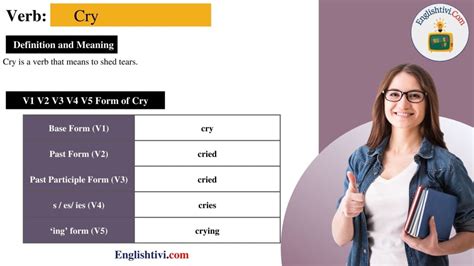 Cry V1 V2 V3 V4 V5 Base Form Past Simple Past Participle Form Of Cry