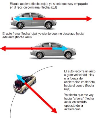 Enfermer En Urgencias Y Uci Enero