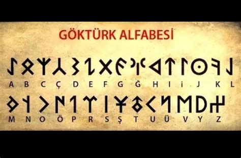 Turkish Language History. Hello everyone 👋🏻 | by Cagribey83 | Apr, 2023 | Medium