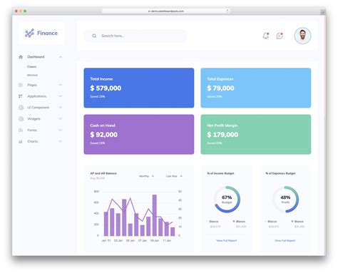 42 Best Free Dashboard Templates For Admins 2025 - Colorlib