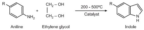 Synthesis And Reactions Of Indole Solution Parmacy