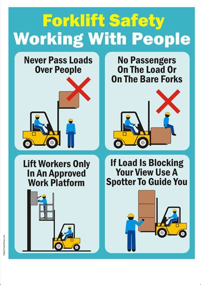 Free Warehouse Safety Cliparts Download Free Warehouse Safety Cliparts