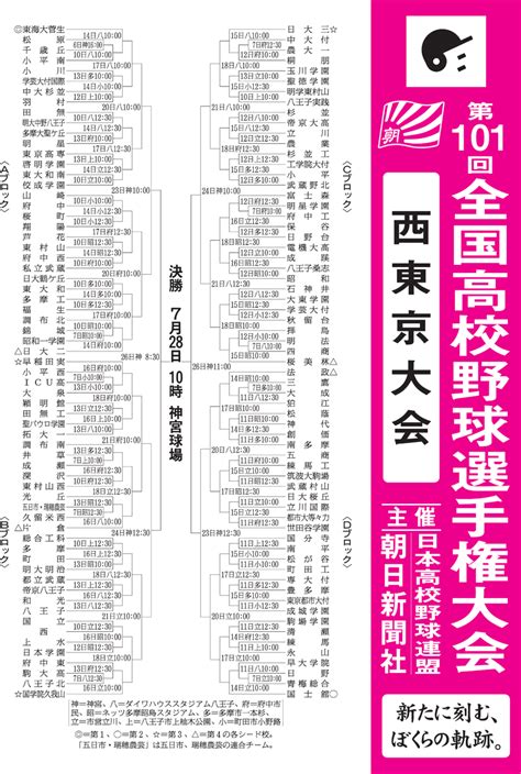 【高校野球】西東京大会 組み合わせ 株式会社ひたち野base Asaひたち野うしく・阿見