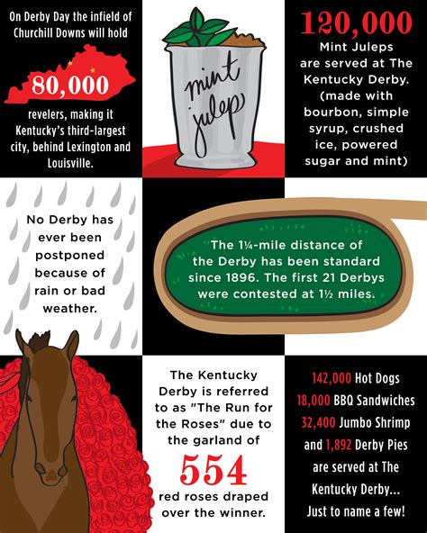 Kentucky Derby Free Printables Printable Word Searches