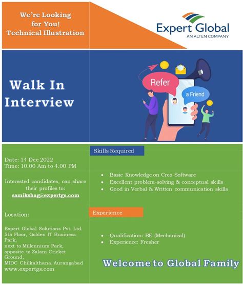 Samiksha Gaur On Linkedin Dear Candidate Greetings From Expert