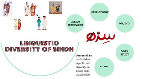 Linguistic Diversity Of Sindh By Hafsa Raja On Prezi