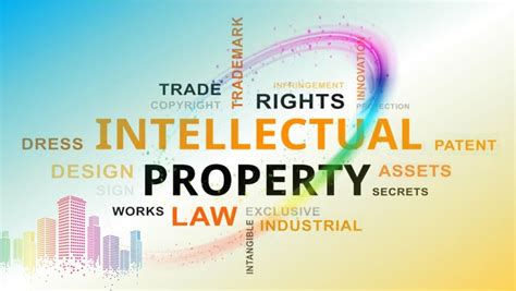 What Is Intellectual Property Rights And Types Of Ipr