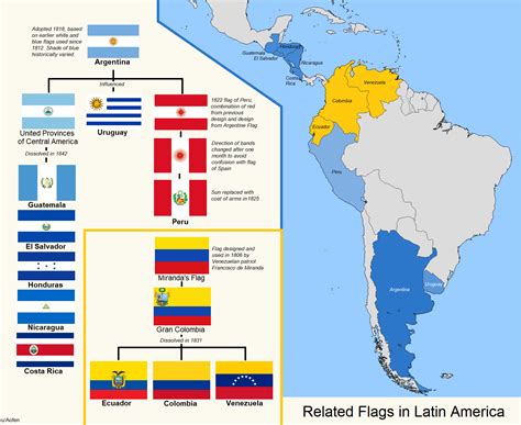 Latin America Map With Flags - Map