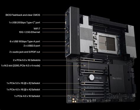 Asus Pro Ws Trx Sage Wifi Ceb Workstation Motherboard Amd Ryzen