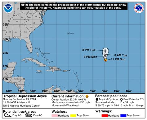 Latest update from the National Hurricane Center on Tropical Depression ...