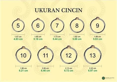 Panduan Lengkap Cara Mengukur Cincin Pandora Yang Pas Kepedia Co Id