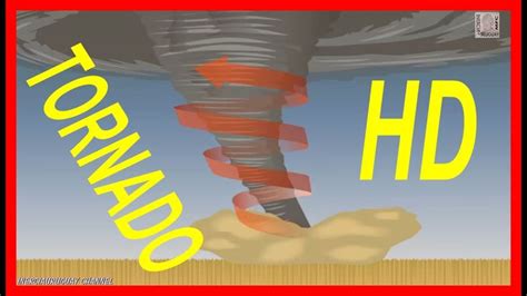 Tornado How Tornadoes Work Hd Formation How A Tornado Form Different English Animated