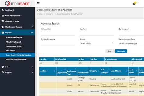 8 Best Maintenance Management Software In 2025