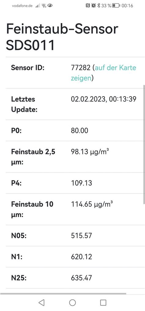 Sandra Kallmeyer On Twitter Schlafen Bei Offenem Fenster Nicht Wenn