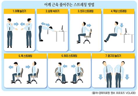 어깨 통증 벗어나는 스트레칭 “앉아서 어깨를 안쪽 바깥쪽으로 돌려주면 좋아” 백세시대