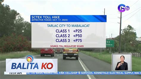 Toll Hike Sa Sctex Epektibo Na Ngayong Araw Bk Video Dailymotion