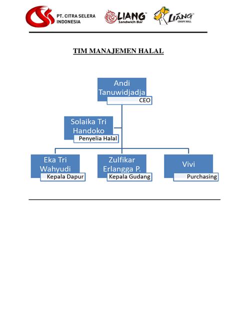 3chart Tim Manajemen Halal Pdf