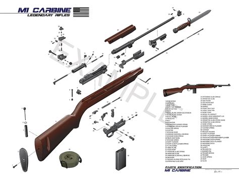 M1 Carbine Exploded View Illustration Limited Edition Poster Print Etsy