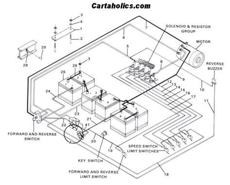 36 Volt Golf Cart Witing Diagram How Many Batteries Does A 7