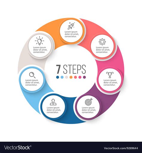 Circular Infographics Business Diagram With 7 Vector Image