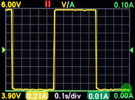 Review, Tested: Fnirsi FNB58 USB Fast Charge Tester | Gough's Tech Zone