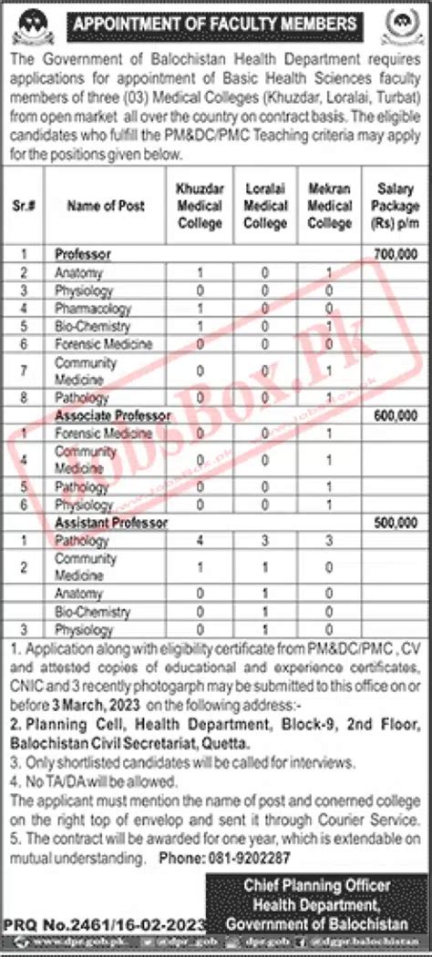 Health Department Balochistan Jobs 2023 For Medical Colleges